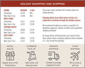 shipping info chart