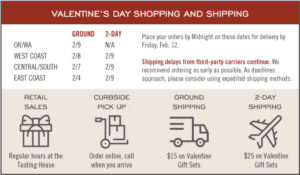 Valentine Ship Chart