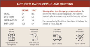 Mother's Day shipping deadlines